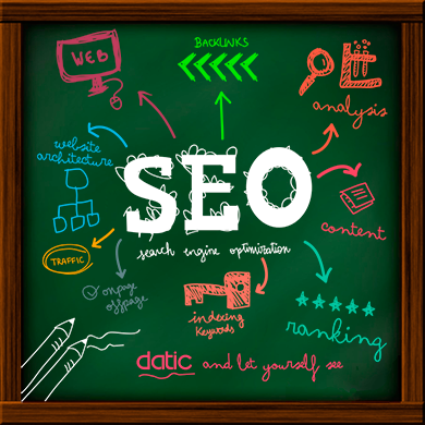 SEO positioning