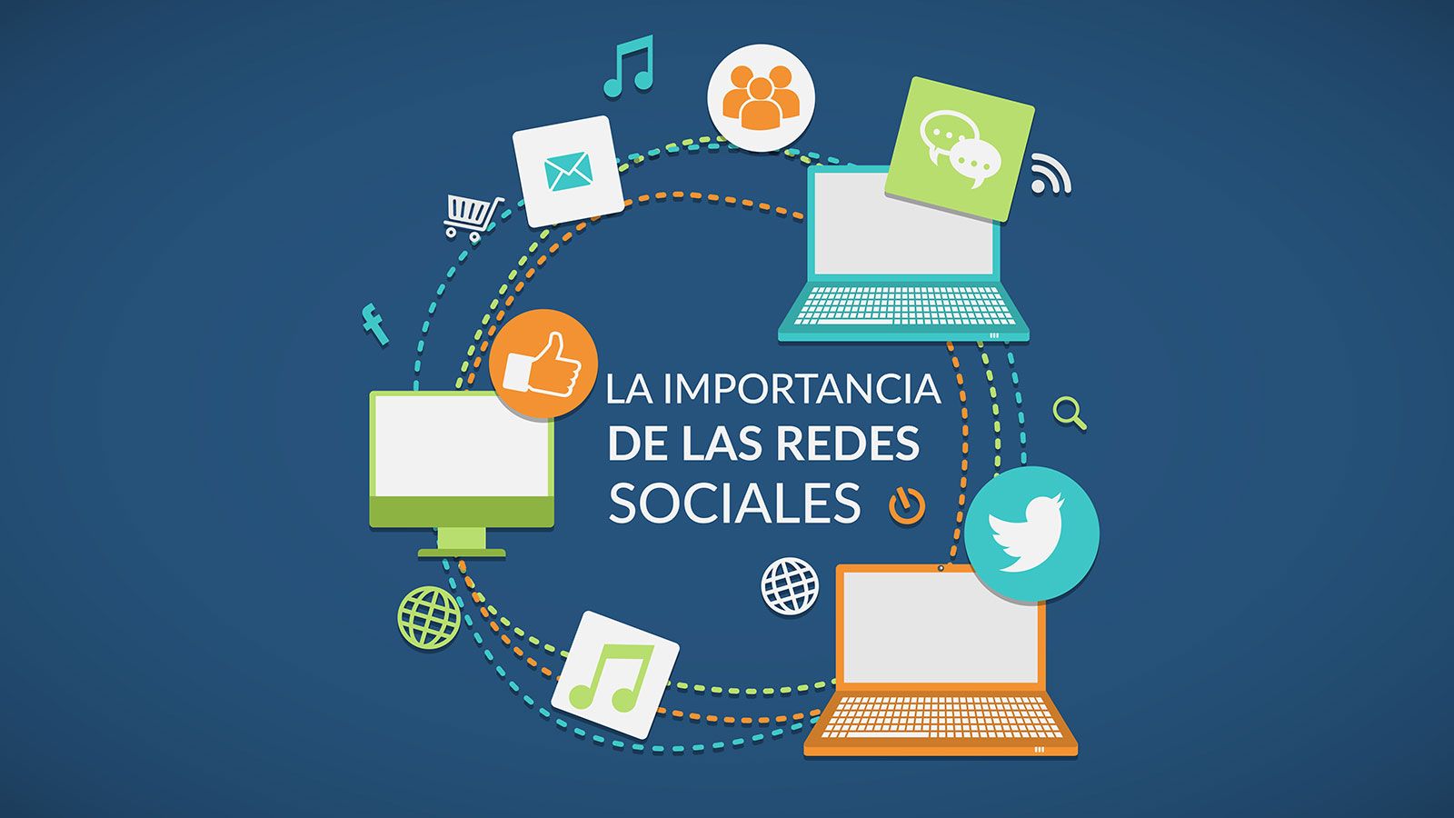 La Importancia de las Redes Sociales